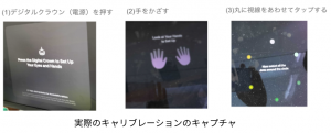 実際のキャリブレーションのキャプチャ