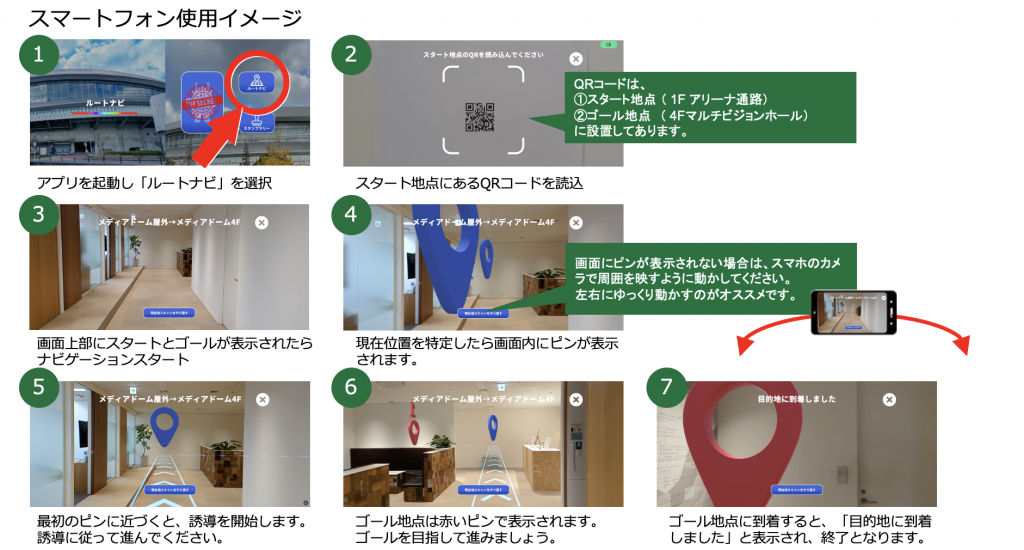 「ルートナビ」スマートフォン使用イメージ