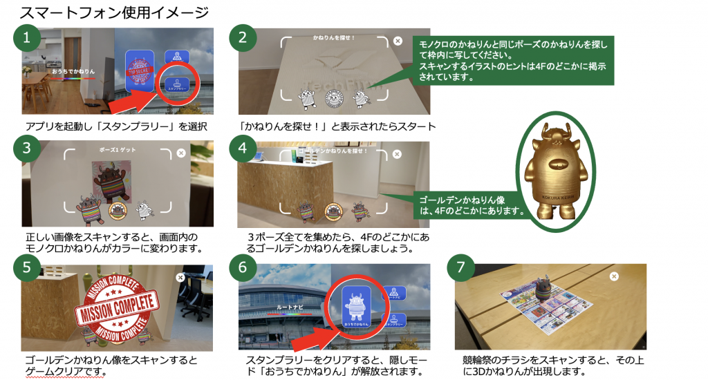 「スタンプラリー」スマートフォン使用イメージ