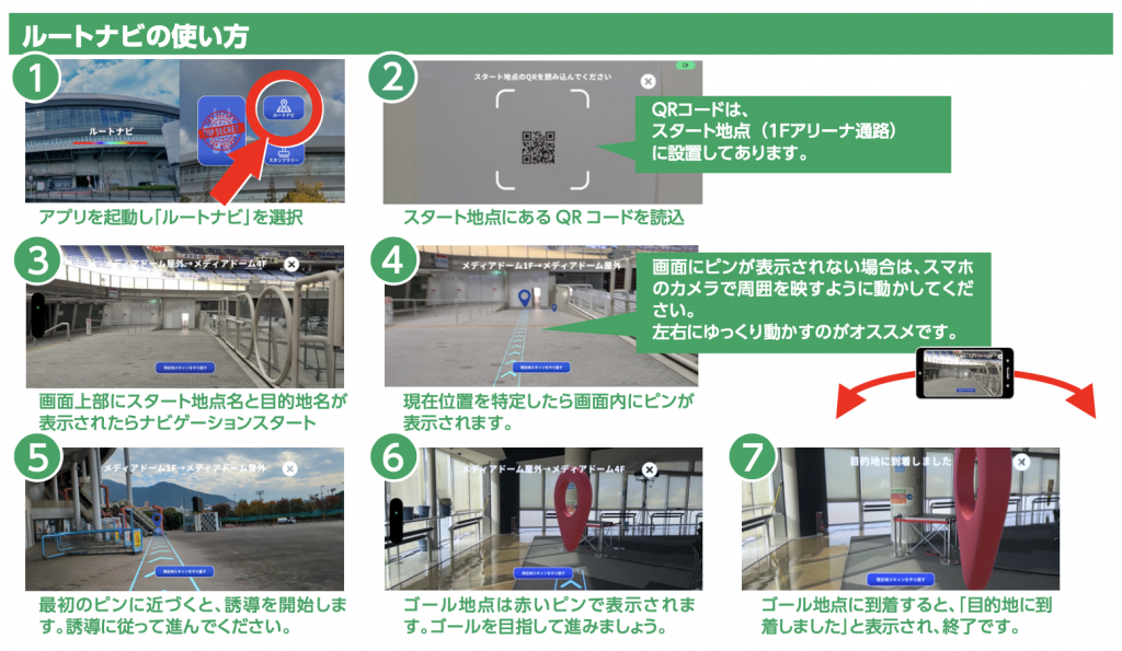ルートナビの使い方